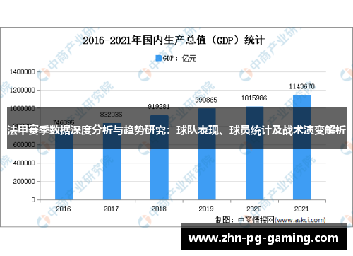 法甲赛季数据深度分析与趋势研究：球队表现、球员统计及战术演变解析