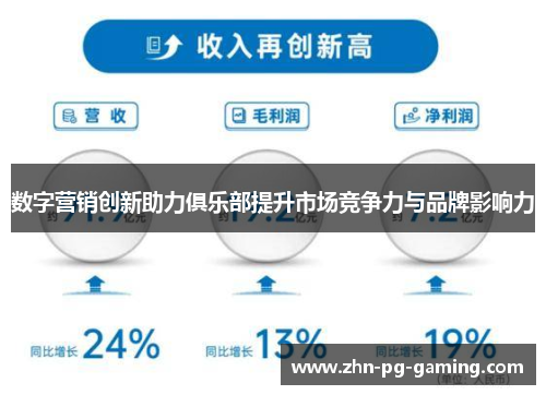 数字营销创新助力俱乐部提升市场竞争力与品牌影响力