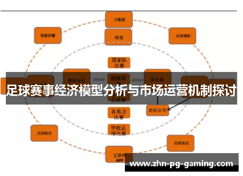 足球赛事经济模型分析与市场运营机制探讨