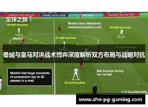 曼城与皇马对决战术博弈深度解析双方布局与战略对抗
