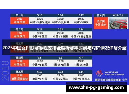 2025中国女排联赛赛程安排全解析赛事时间与对阵情况详尽介绍