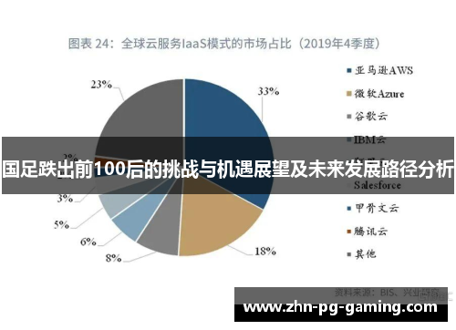 国足跌出前100后的挑战与机遇展望及未来发展路径分析