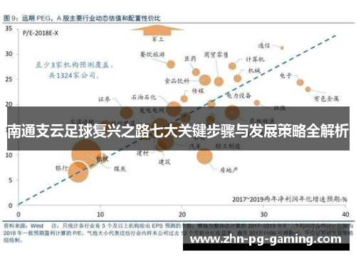 南通支云足球复兴之路七大关键步骤与发展策略全解析