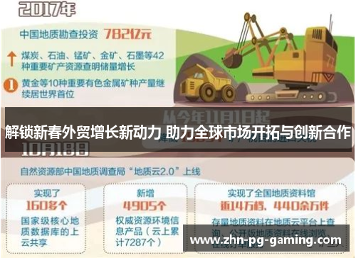解锁新春外贸增长新动力 助力全球市场开拓与创新合作