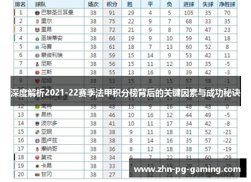 深度解析2021-22赛季法甲积分榜背后的关键因素与成功秘诀