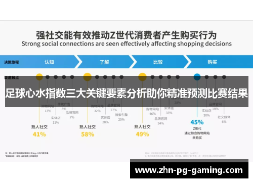 足球心水指数三大关键要素分析助你精准预测比赛结果