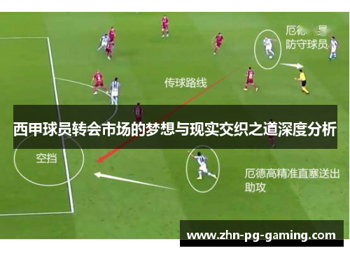 西甲球员转会市场的梦想与现实交织之道深度分析