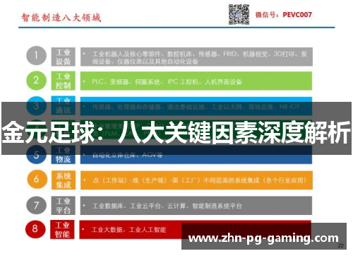 金元足球：八大关键因素深度解析