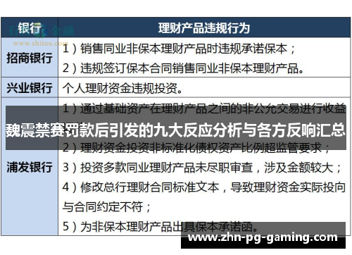 魏震禁赛罚款后引发的九大反应分析与各方反响汇总