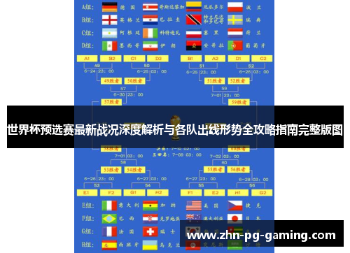 世界杯预选赛最新战况深度解析与各队出线形势全攻略指南完整版图