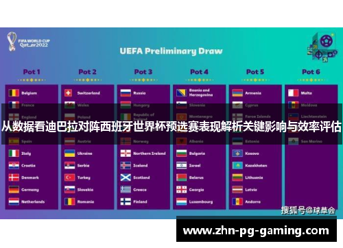 从数据看迪巴拉对阵西班牙世界杯预选赛表现解析关键影响与效率评估