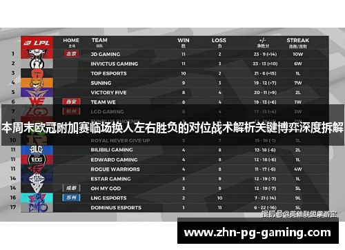 本周末欧冠附加赛临场换人左右胜负的对位战术解析关键博弈深度拆解