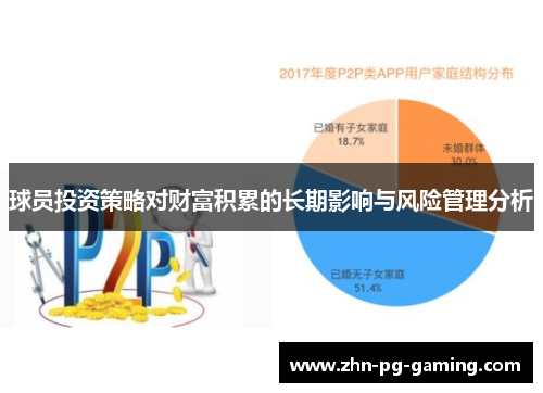 球员投资策略对财富积累的长期影响与风险管理分析