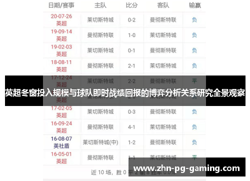 英超冬窗投入规模与球队即时战绩回报的博弈分析关系研究全景观察