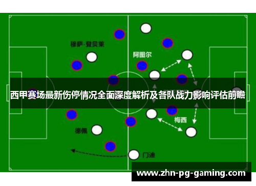 西甲赛场最新伤停情况全面深度解析及各队战力影响评估前瞻