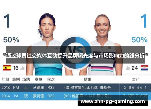 通过球员社交媒体互动提升品牌曝光度与市场影响力的践分析